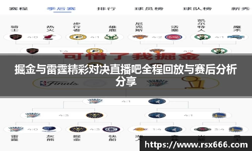 掘金与雷霆精彩对决直播吧全程回放与赛后分析分享