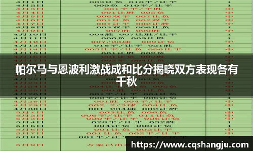 帕尔马与恩波利激战成和比分揭晓双方表现各有千秋