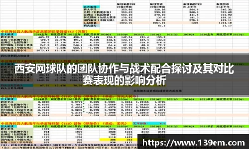 西安网球队的团队协作与战术配合探讨及其对比赛表现的影响分析