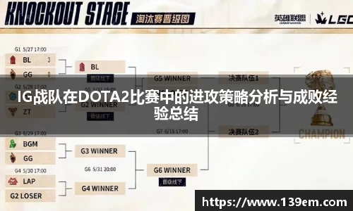 IG战队在DOTA2比赛中的进攻策略分析与成败经验总结