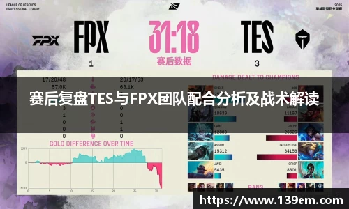 赛后复盘TES与FPX团队配合分析及战术解读