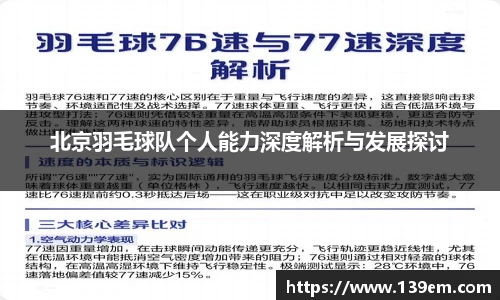北京羽毛球队个人能力深度解析与发展探讨
