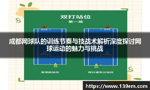 成都网球队的训练节奏与技战术解析深度探讨网球运动的魅力与挑战
