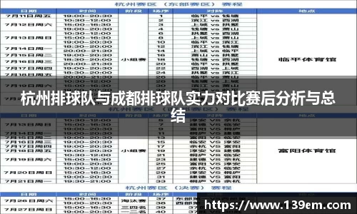 杭州排球队与成都排球队实力对比赛后分析与总结
